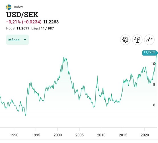 SmartSelect_20221014_075856_Avanza