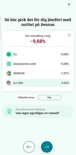 Screenshot_20230607_153239_Avanza