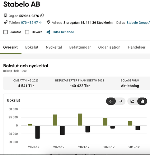 Skärmavbild 2024-12-19 kl. 19.56.42
