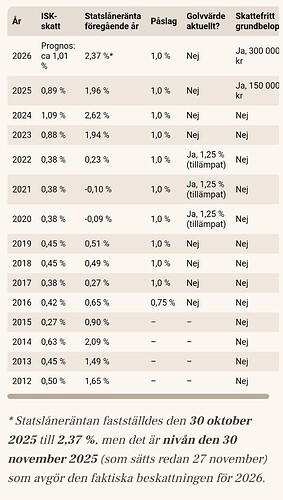 Screenshot_20251102_223820_Chrome