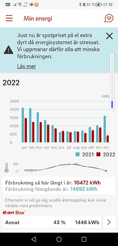 Screenshot_20221210_073800_se.eon.mobile.android.koll