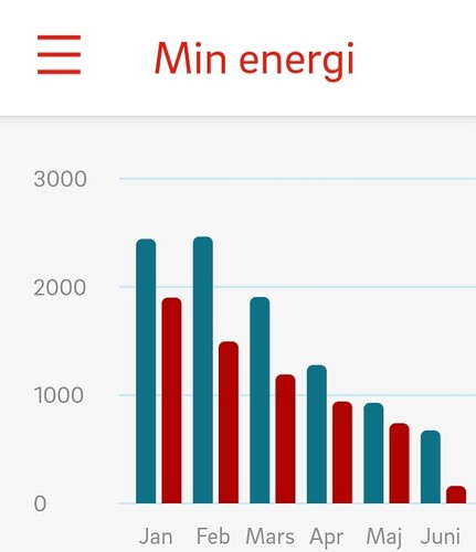 Screenshot_20220607-223510_EON
