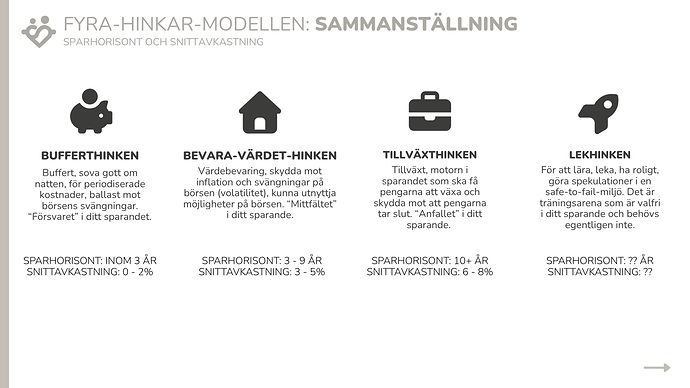 07. Sammanställning - sid 2