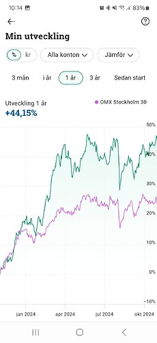 Screenshot_20241101_101435_Avanza