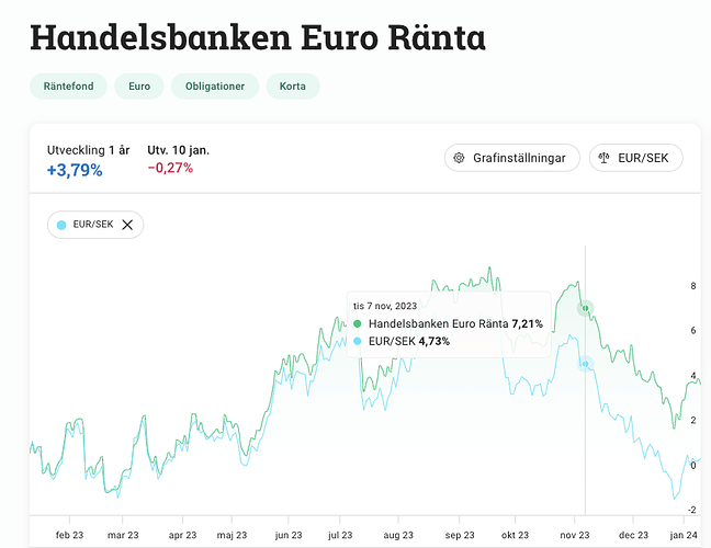 Screenshot 2024-01-11 at 00.37.02