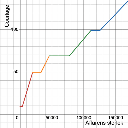 desmos-graph