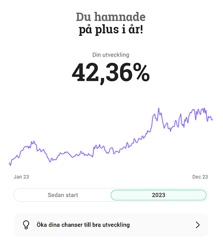 Skärmbild 2023-12-28 125736