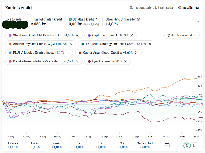 Screenshot from 2024-10-31 23-59-57