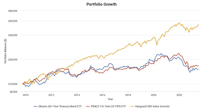 Screenshot_2023-07-04-14-09-12-23_40deb401b9ffe8e1df2f1cc5ba480b12