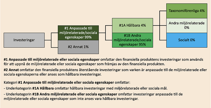 Screenshot 2023-05-29 at 11.02.45