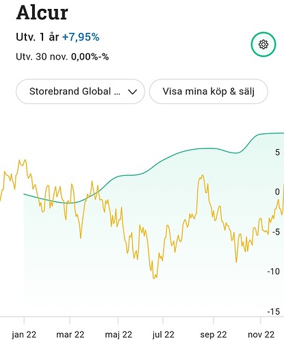 Screenshot_20221230_113105_Samsung Internet