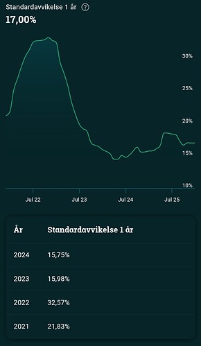 Screenshot_20251220_095057_Avanza