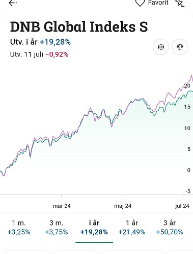 Screenshot_2024-07-15-10-32-03-66_40e0d9f6bf9bba3b82e196f93aeda128