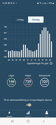 Screenshot_20220903-160447_Strmpriser