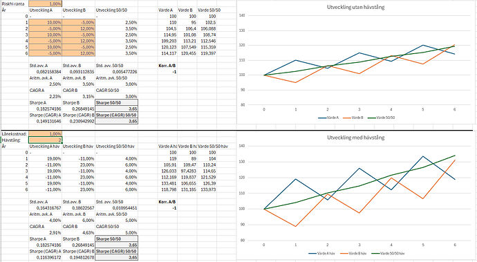 Excel2
