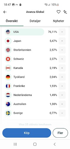 Screenshot_20251007_184705_Avanza
