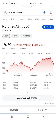 Screenshot_20240416-170402_Chrome