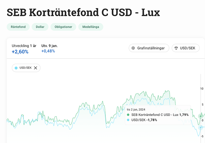 Screenshot 2024-01-11 at 00.36.29