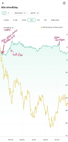 Screenshot_20221230_152048_Avanza