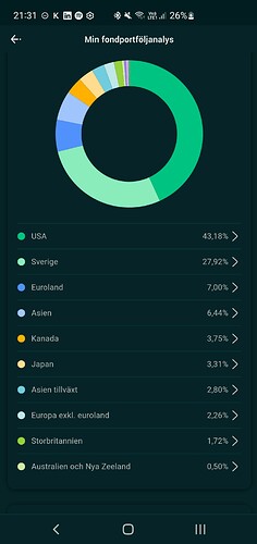 Screenshot_20230320_213108_Avanza