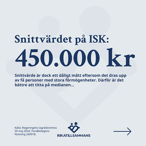 374 - Hur rik är svensken  3