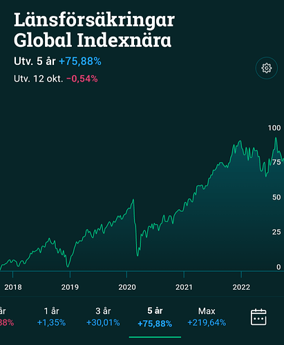 Screenshot_20221013-183511-244