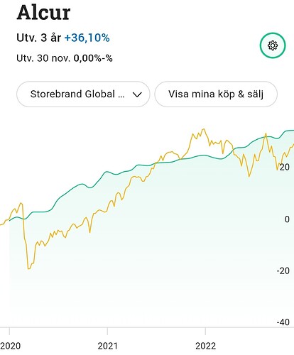 Screenshot_20221230_113130_Samsung Internet