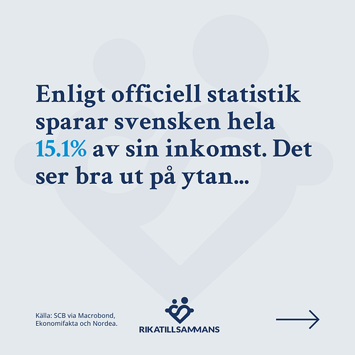 2. Officiellt 15.1% av sin inkomst