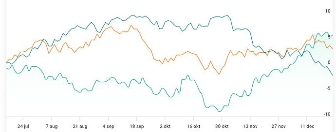 Skärmavbild 2024-08-25 kl. 17.01.21