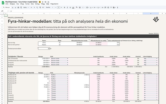 Fyra-hinkar-modellen i kalkylform