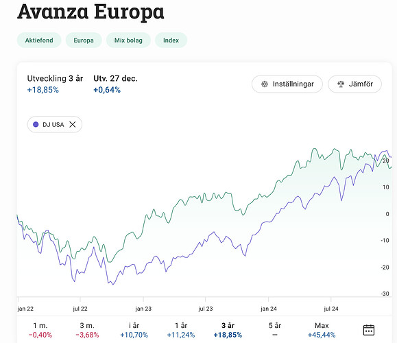 Screenshot 2024-12-30 at 11.53.38