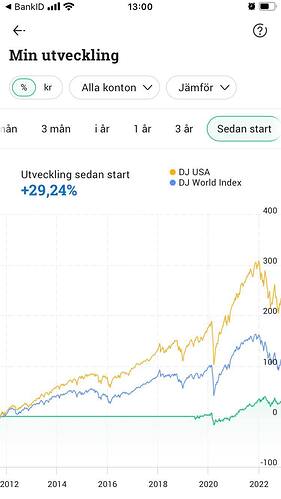 315517604_876256787119602_8051474267172365698_n