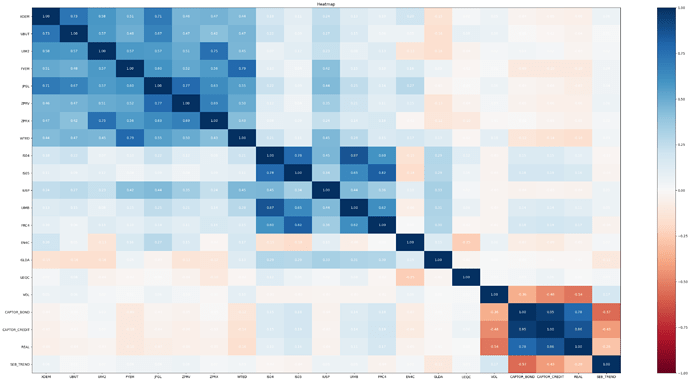 correlation_heatmap