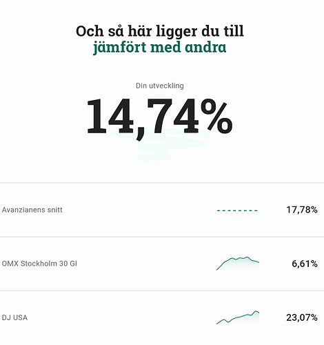 SmartSelect_20241219_171937_Avanza