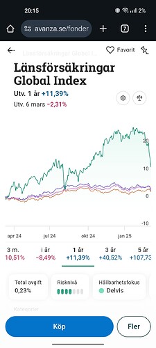 Screenshot_2025-03-09-20-15-25-55_40deb401b9ffe8e1df2f1cc5ba480b12