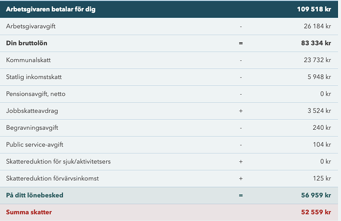 Screenshot 2025-07-28 at 15.37.21
