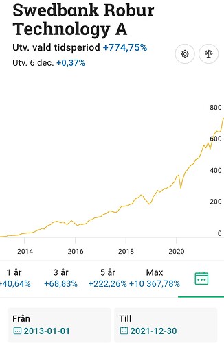 Screenshot_2023-12-07-10-41-15-16_40e0d9f6bf9bba3b82e196f93aeda128