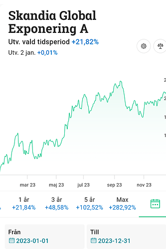 Screenshot_2024-01-02-21-49-14-552_com.android.chrome