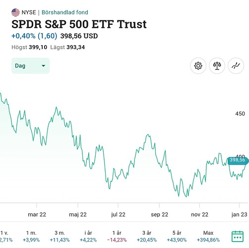 SmartSelect_20230117_060942_Avanza