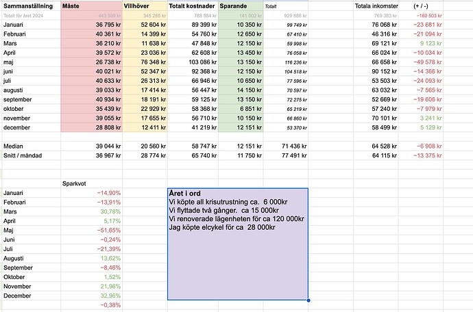 Screenshot 2025-02-13 at 14.25.32