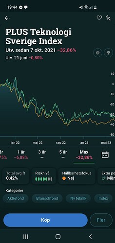 Screenshot_20230625_194413_Avanza