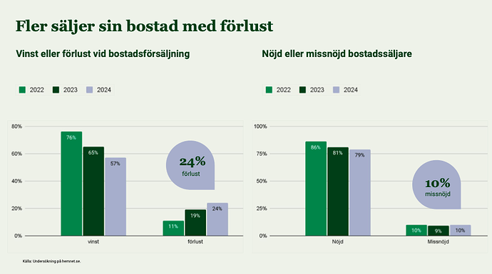 Skärmavbild 2025-02-27 kl. 19.53.02