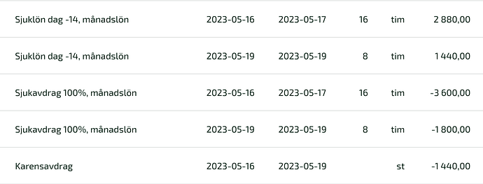 Skärmavbild 2023-06-08 kl. 14.44.03
