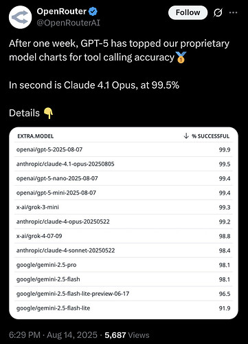 1000011296