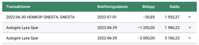 Screenshot 2022-07-01 at 23.34.40