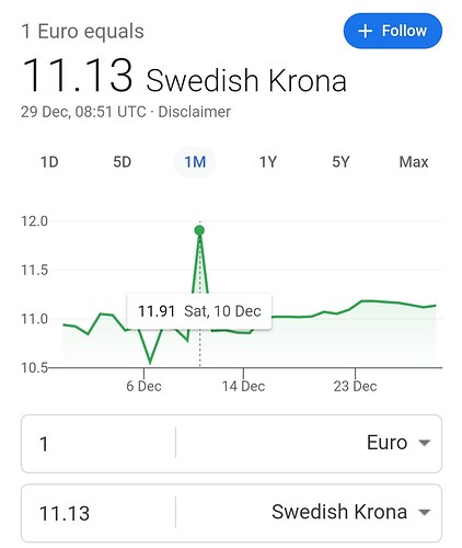 Screenshot_2022-12-29-09-53-20-81_f9ee0578fe1cc94de7482bd41accb329