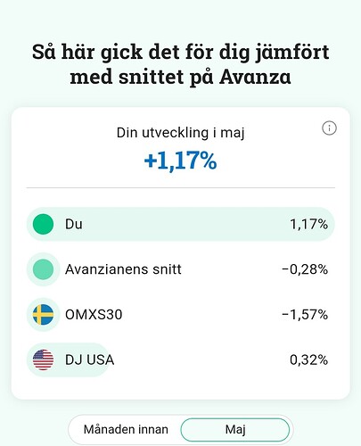 Screenshot_20230605_185117_Avanza