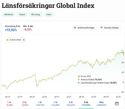 Screenshot 2023-10-08 at 15.50.18