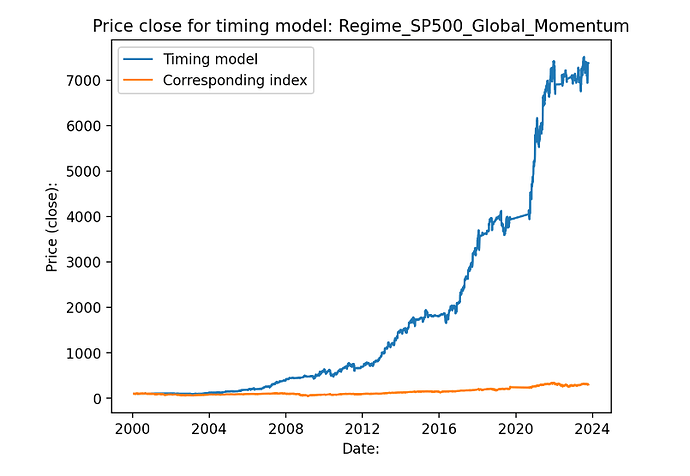 GMOM_Lead4_2000_20231024