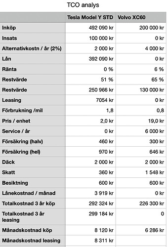 Skärmavbild 2026-06-15 kl. 19.58.19